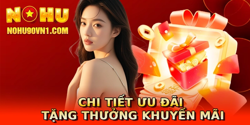 Chi tiết ưu đãi tặng thưởng khuyến mãi