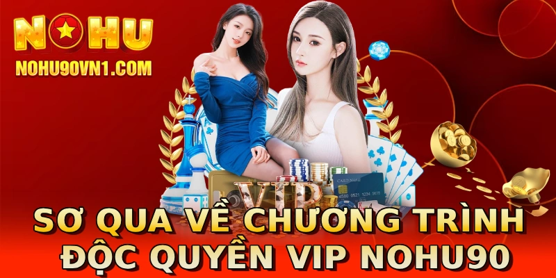 Sơ qua về chương trình độc quyền VIP nohu90