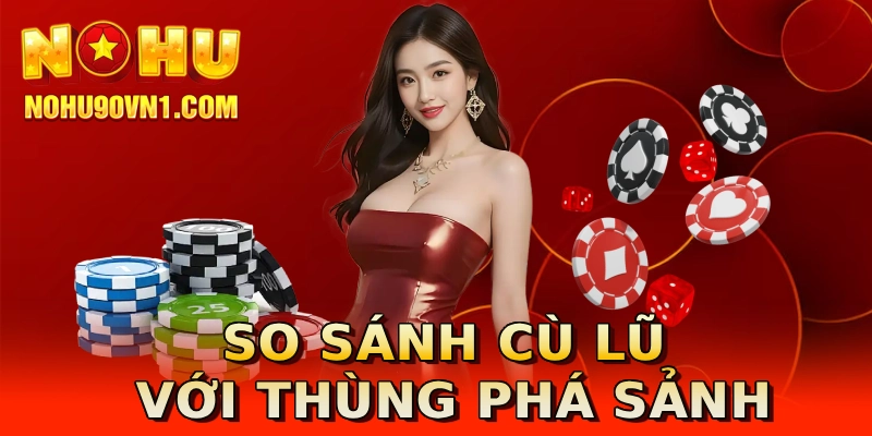 So sánh cù lũ với thùng phá sảnh